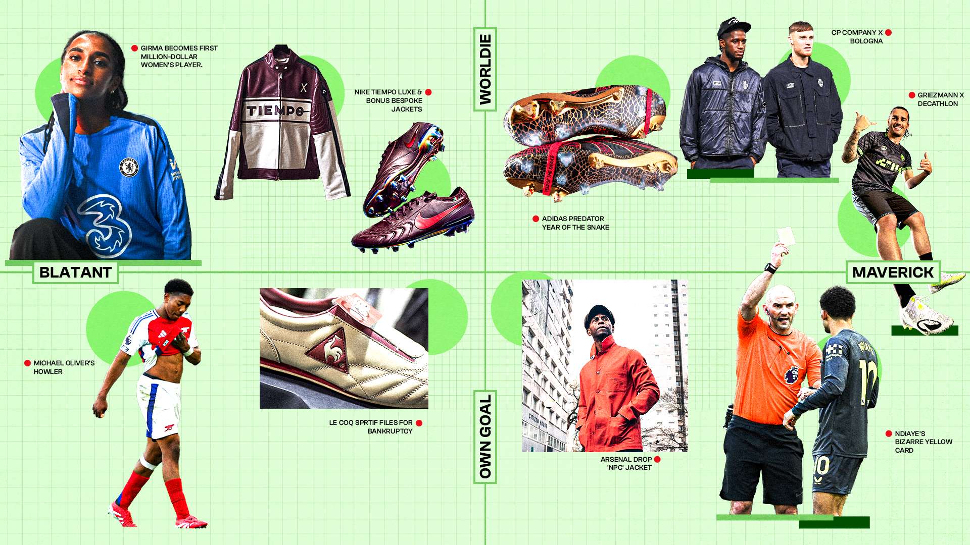 过点球时 过点球时